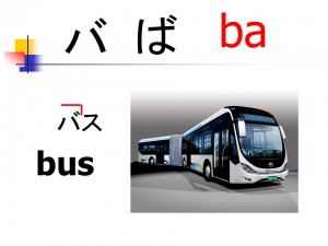 投影片129