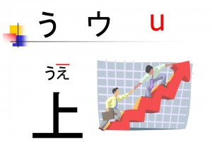 投影片3