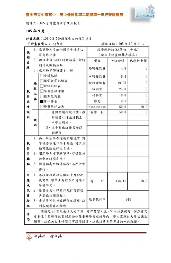 c-2-9%e6%9c%88%e4%bb%bd%e8%87%aa%e4%b8%bb%e7%ae%a1%e7%90%86%e6%9c%88%e5%a0%b1%e8%a1%a8-1