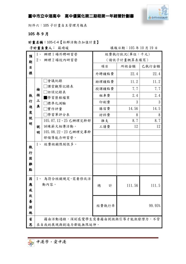 c-4-9%e6%9c%88%e4%bb%bd%e8%87%aa%e4%b8%bb%e7%ae%a1%e7%90%86%e6%9c%88%e5%a0%b1%e8%a1%a8-1