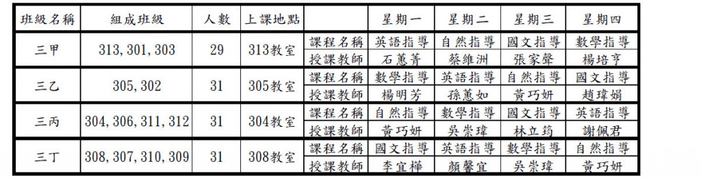 全螢幕擷取 201598 下午 020438