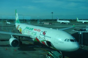 Hello Kitty 機